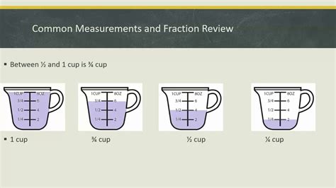 what is 1/3 cup in decimal form